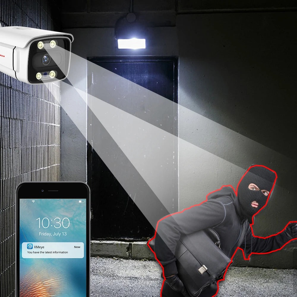 AegisVision 4K SmartGuard Pro Kit