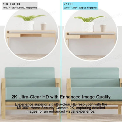 Xiaomi Vigilix 2K SmartGuard Camera