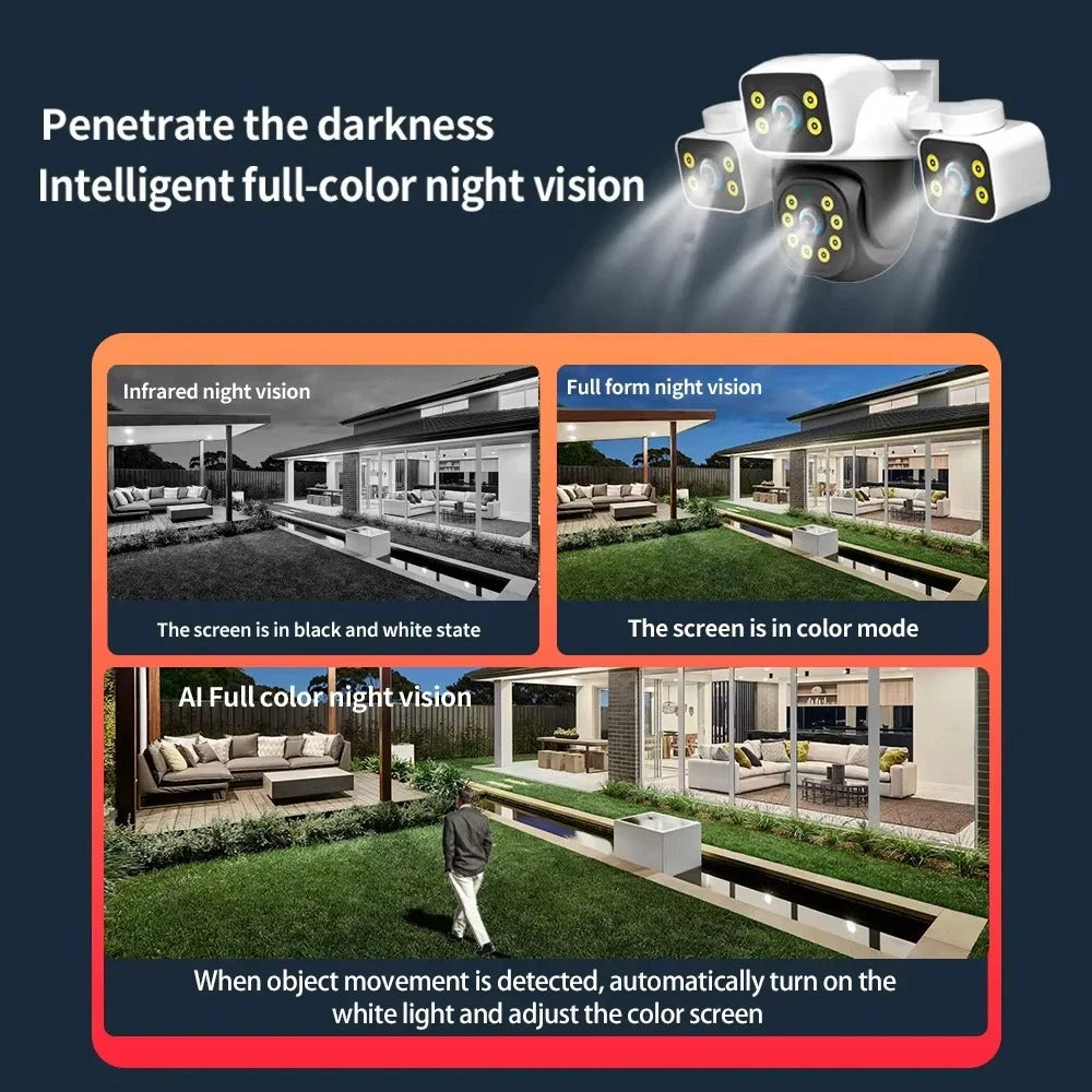 TriGuard 360™ SmartVision Camera