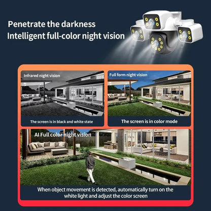 TriGuard 360™ SmartVision Camera