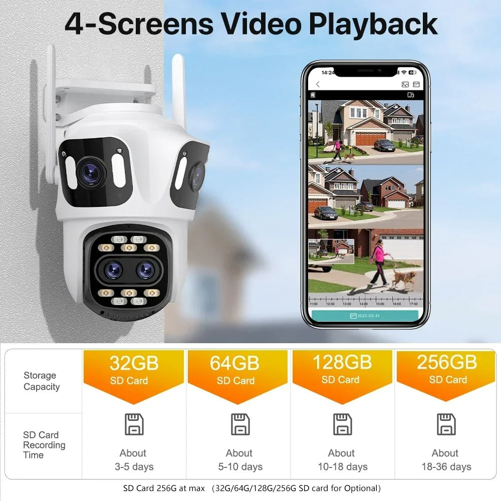 WONSDAR QuadVision 8X SmartTrack Pro Camera