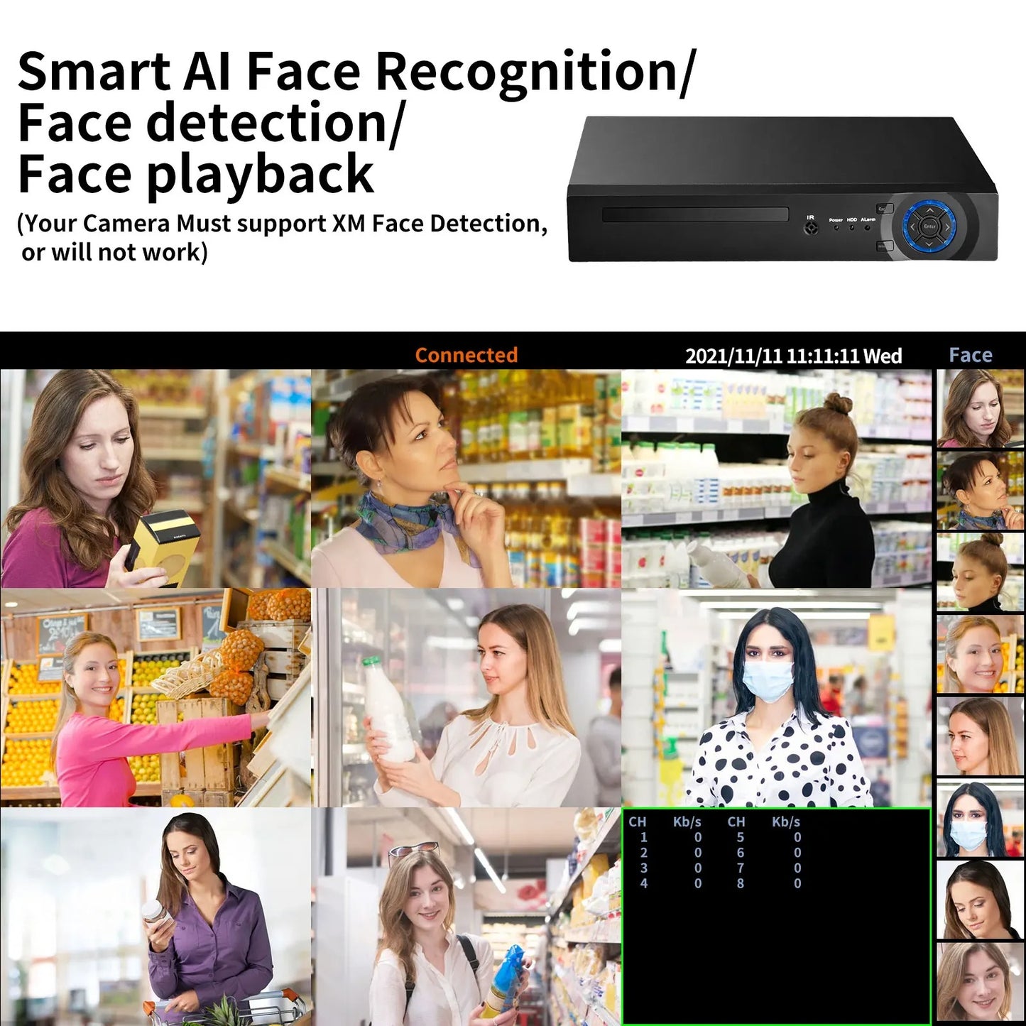 SentraGuard 4K AI Surveillance System