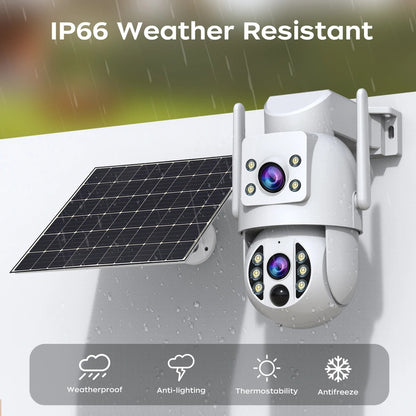 SolaraGuard 4K DualVision Pro