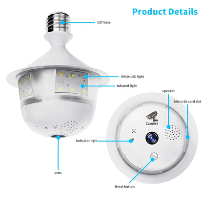 LumaGuard 360™ Smart Bulb Security Camera