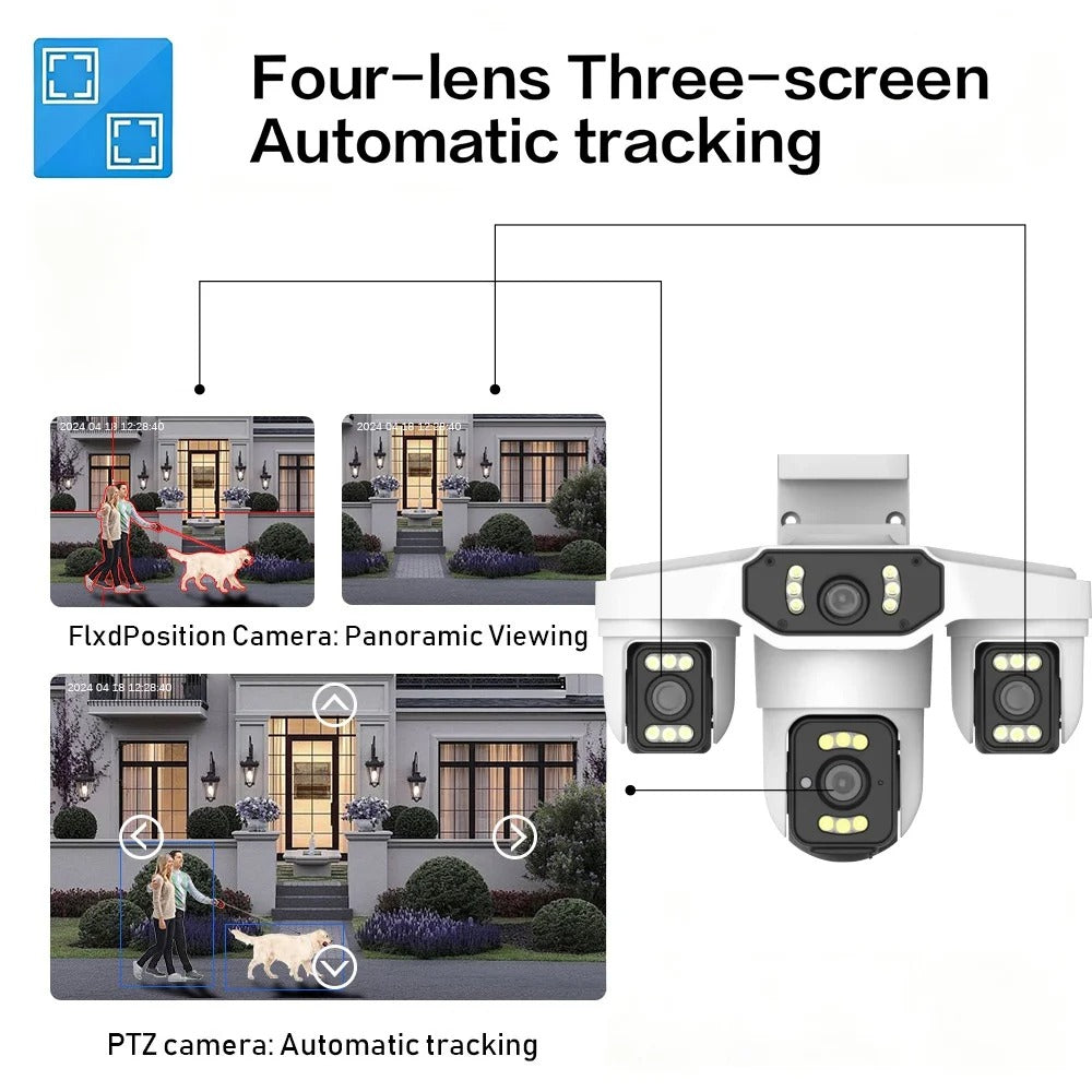 TriSight 8K Sentinel Pro