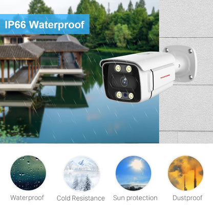 AegisVision 4K SmartGuard Pro Kit