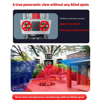 TriGuard 360™ SmartVision Camera