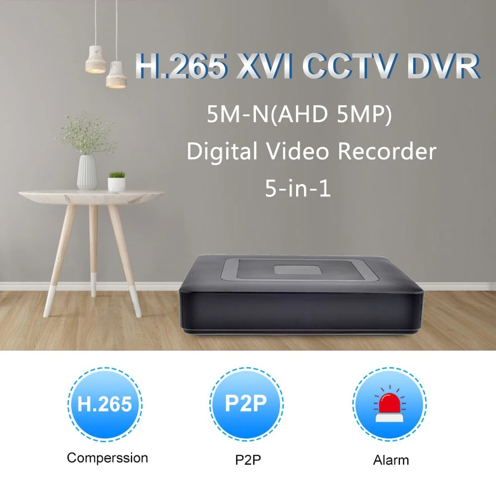Gadinan SmartGuard AI Surveillance Kit