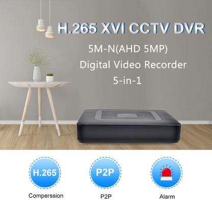 Gadinan SmartGuard AI Surveillance Kit
