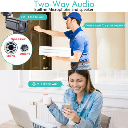 SentraGuard 4K AI Surveillance System
