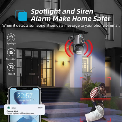 OrbitGuard DuoTrack™ Smart Camera