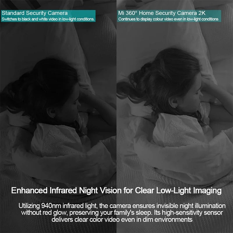 Xiaomi Vigilix 2K SmartGuard Camera