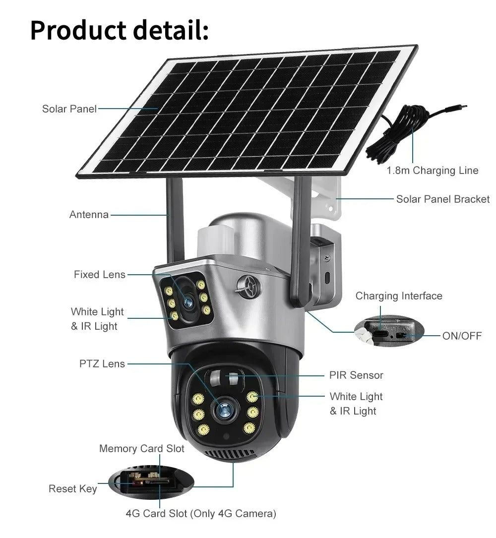 SolarGuard 4K Sentinel Pro