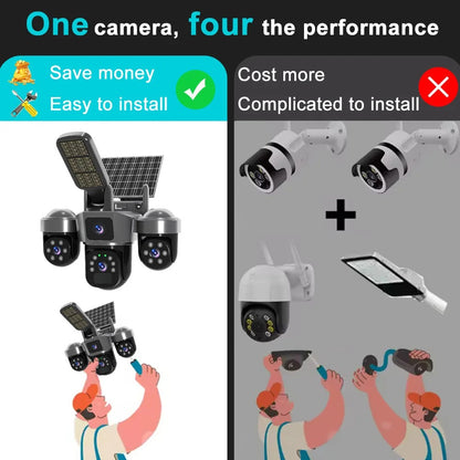 SolarGuard 4G Sentinel Pro