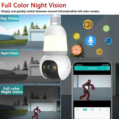 LumaGuard 360 Smart Bulb Cam