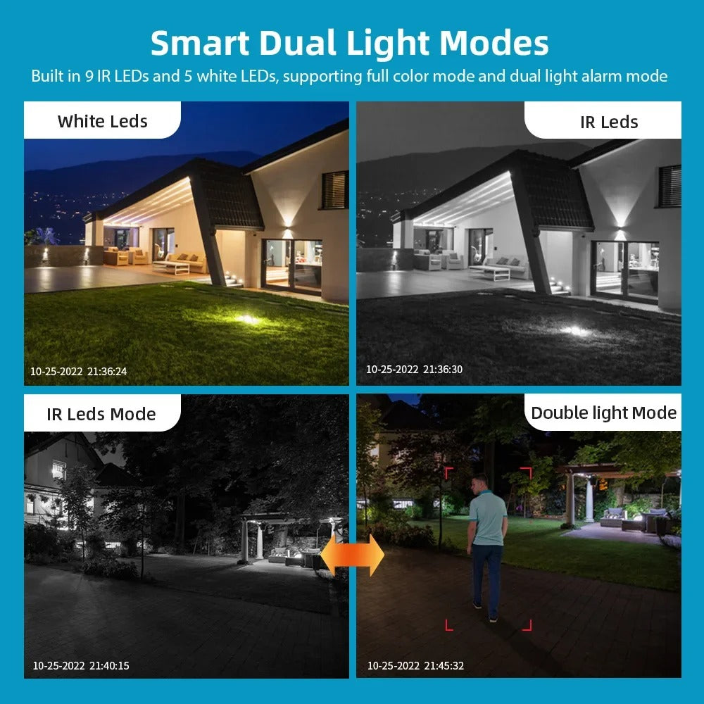 AegisVision™ 8MP Dual-Lens SmartGuard PTZ Camera