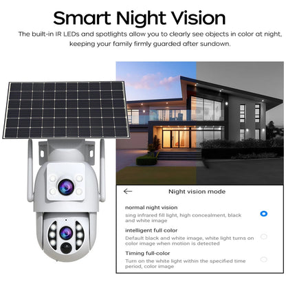 SolaraGuard 4K DualVision Pro