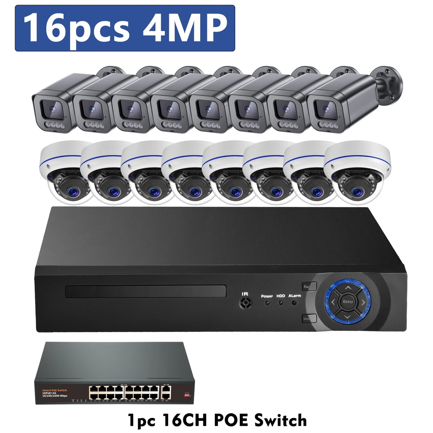 SentraGuard 4K AI Surveillance System