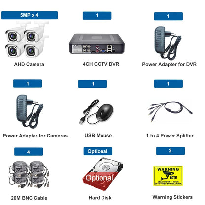 Gadinan SmartGuard AI Surveillance Kit